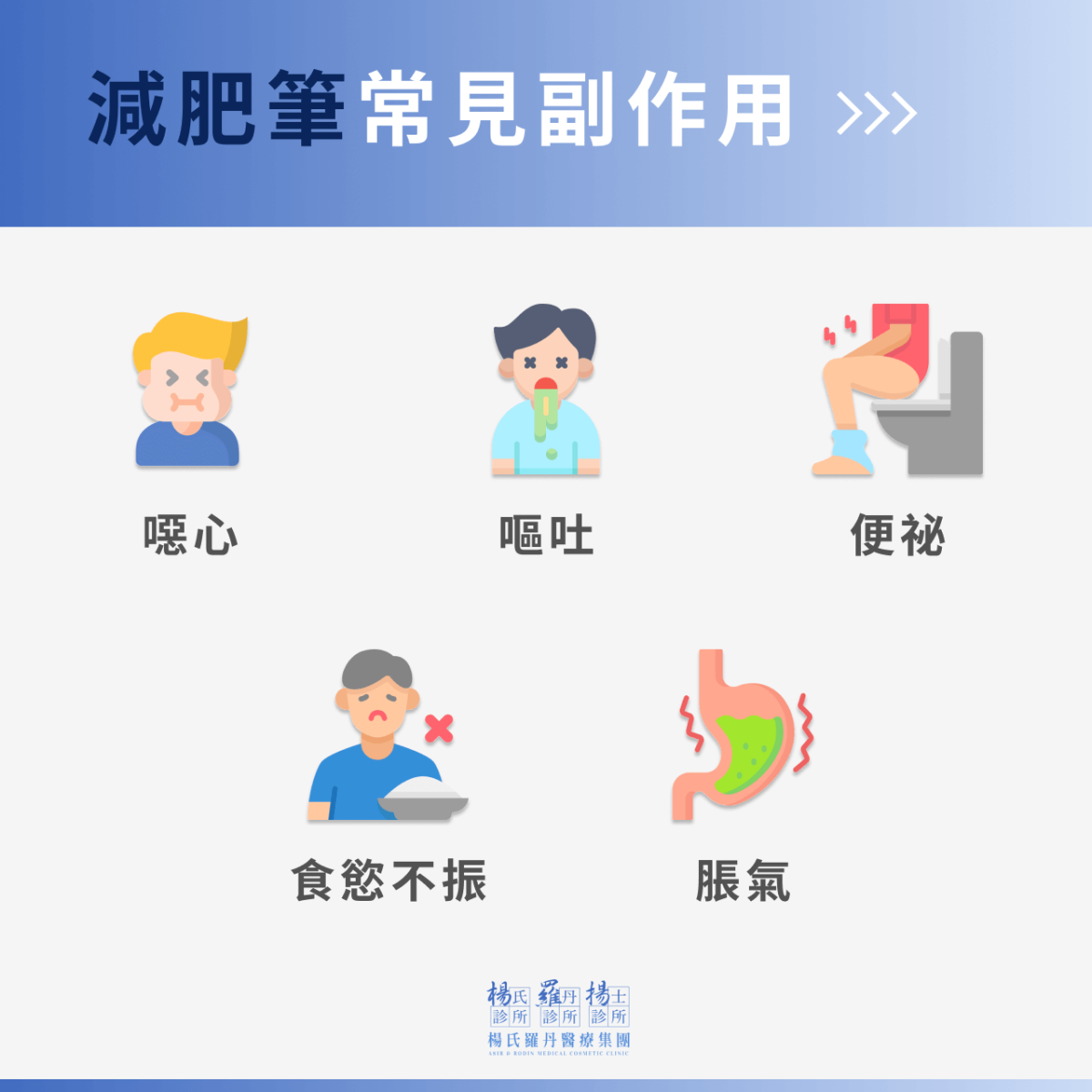 減肥針 胰妥讚減肥 易週糖